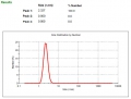 Bild 3 von Kolloidales Gold 457 mg/l